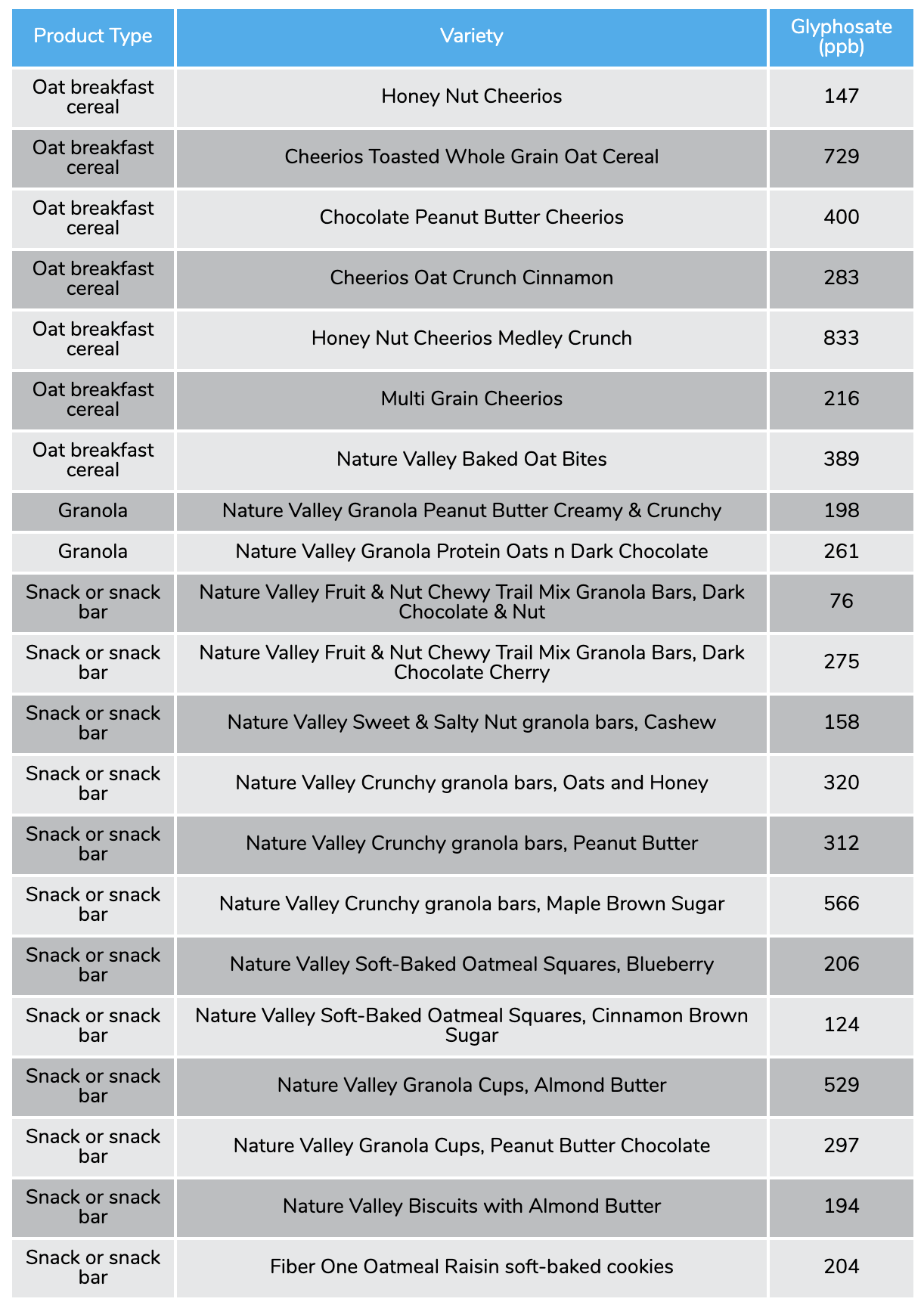 Are Cheerios Bad For You? The Dimple Life