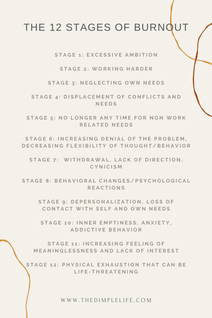 Burnout is a health epidemic. Know the 12 stages of burnout so you can acknowledge and prevent it from happening to you. #Burnout #BurnoutPrevention #StressRelief #StressManagement #TheDimpleLife